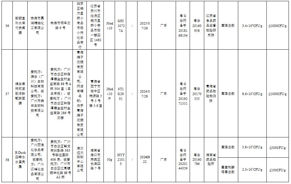 swisse蕴特优能洗发水好用吗,swisse蕴特优能护发素