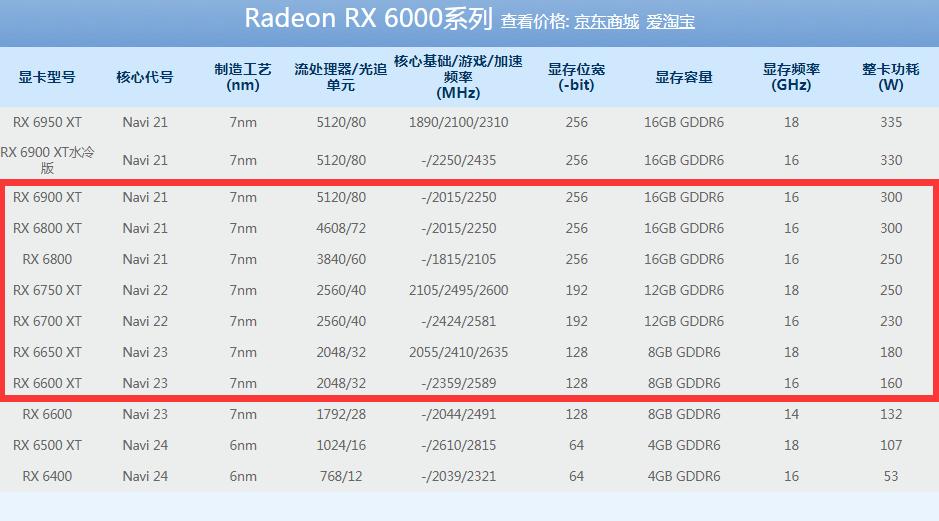 海盗船水冷散热器换新,海盗船h5sf水冷散热器