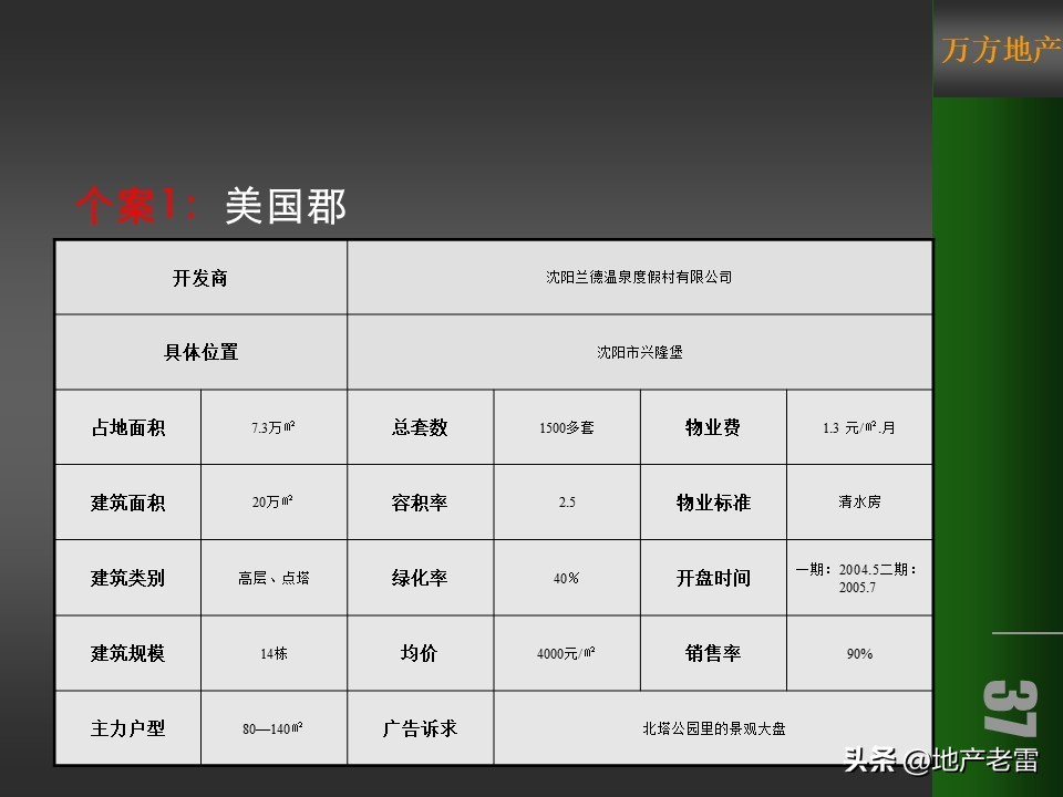 房地产冰雪嘉年华策划方案,温泉山谷地产宣传方案