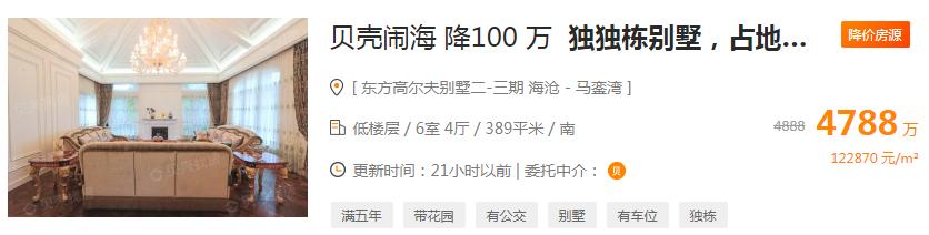 厦门二手房价最新情况表,厦门二手房跌得最多板块