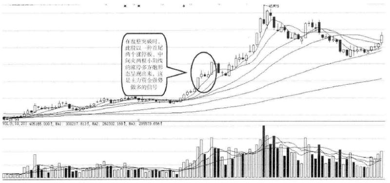 什么股票会不涨停,什么样的股票不会涨100倍