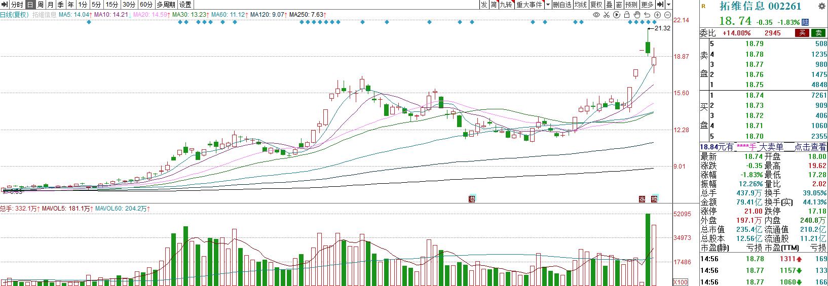 2023年12月26日股票内参,2023年12月15日股市内参