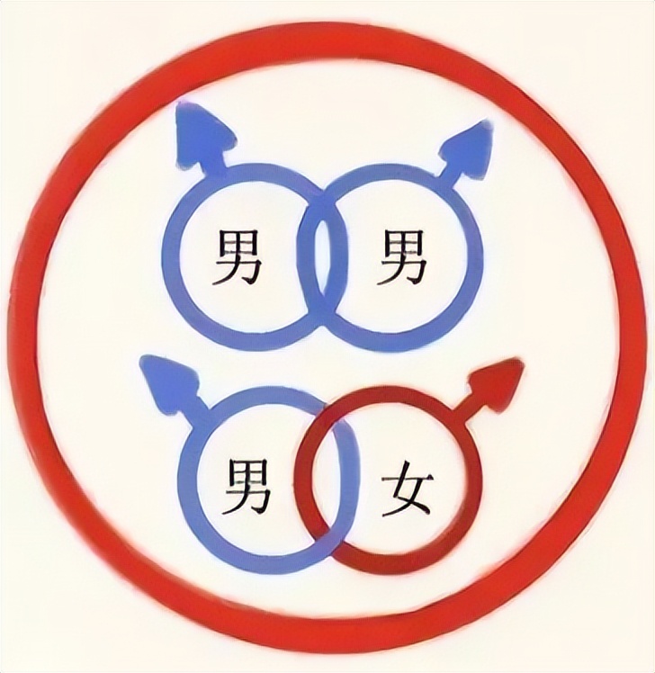 大学时感染梅毒,梅毒感染医学生