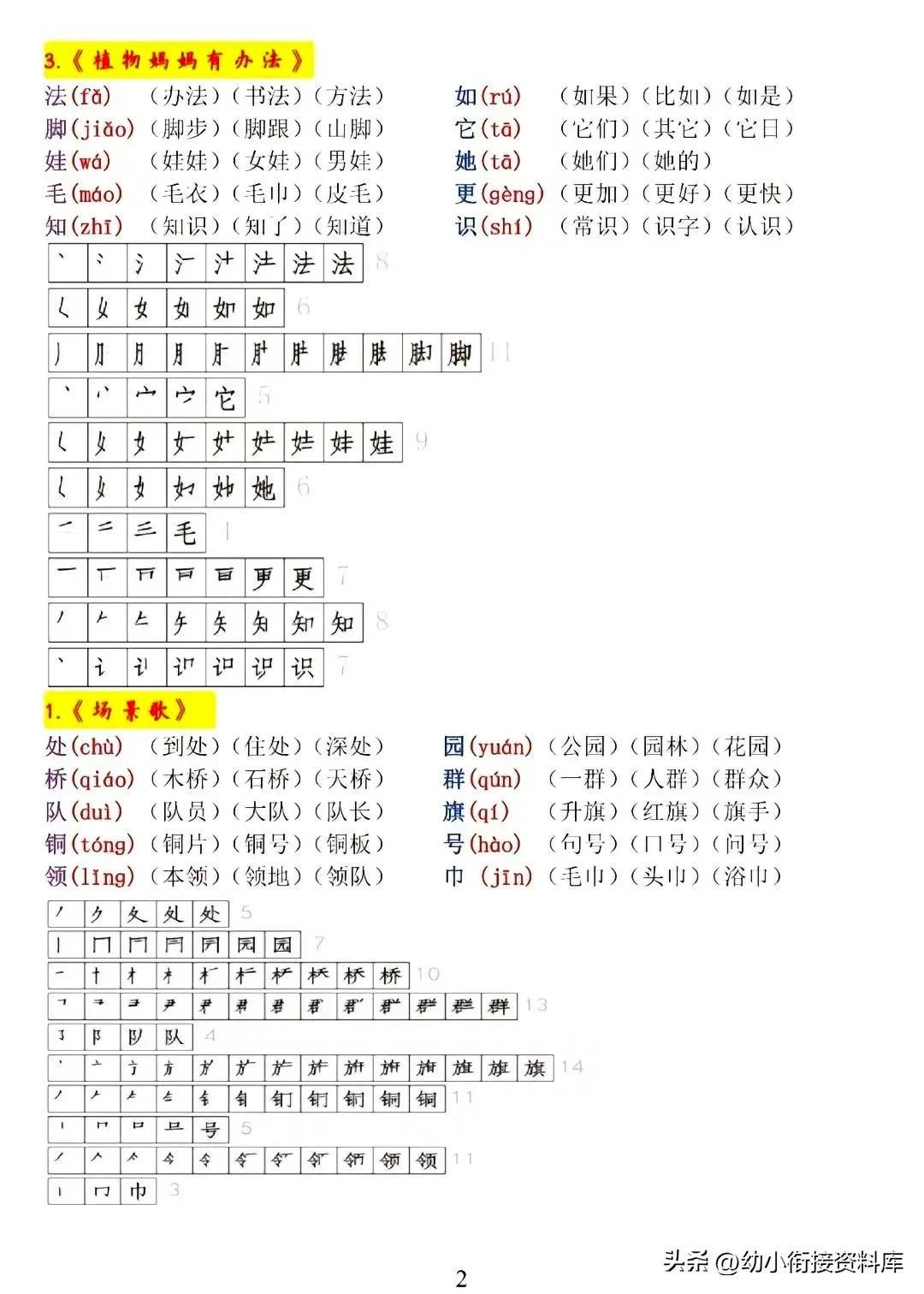 小学一年级生字表带拼音笔顺,部编版二年级语文生字表笔顺