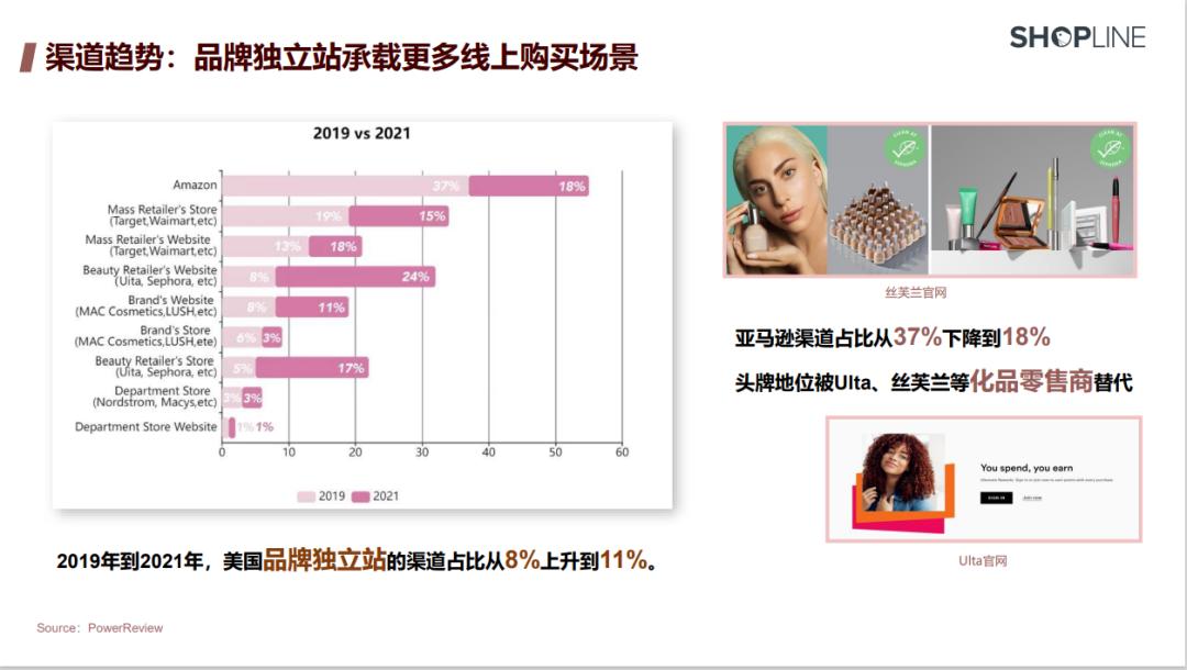 一文洞察美妆五大趋势,2018美妆趋势洞察报告