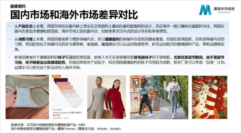 无尺码内衣品牌,无尺码内衣哪个销量高