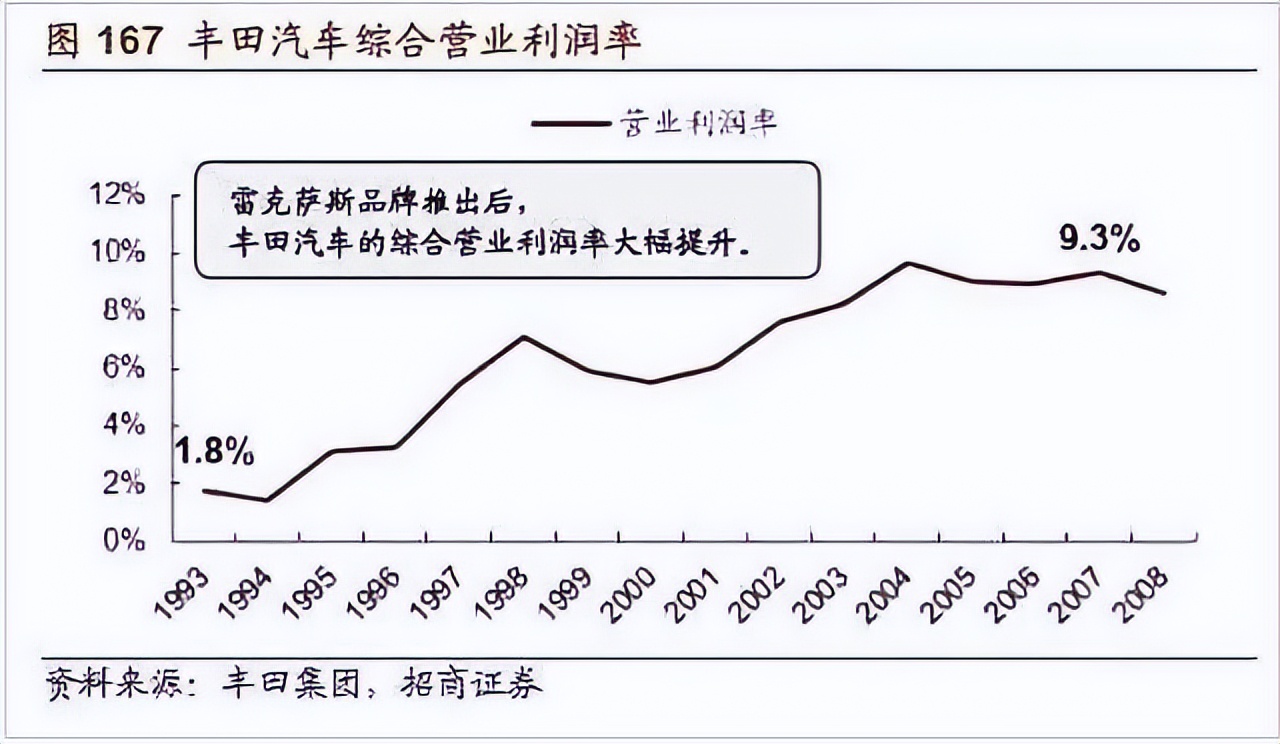 小米的潜力和软肋,小米终究败给了现实