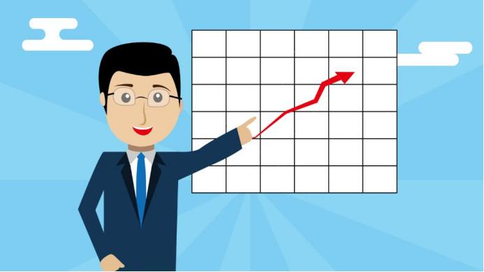 经典k线形态准吗,k线最经典的书籍