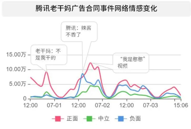 品牌公关危机怎么处理最好,315危机公关方案