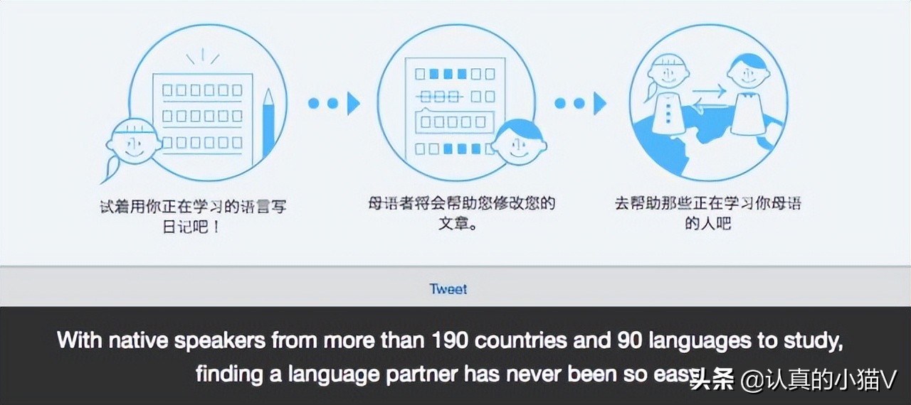 推荐20个学英语的网站,学习新概念英语网站推荐免费的