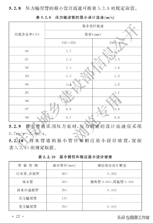 gb50014-2021室外排水设计标准,室外给排水设计规范gb50013-2006