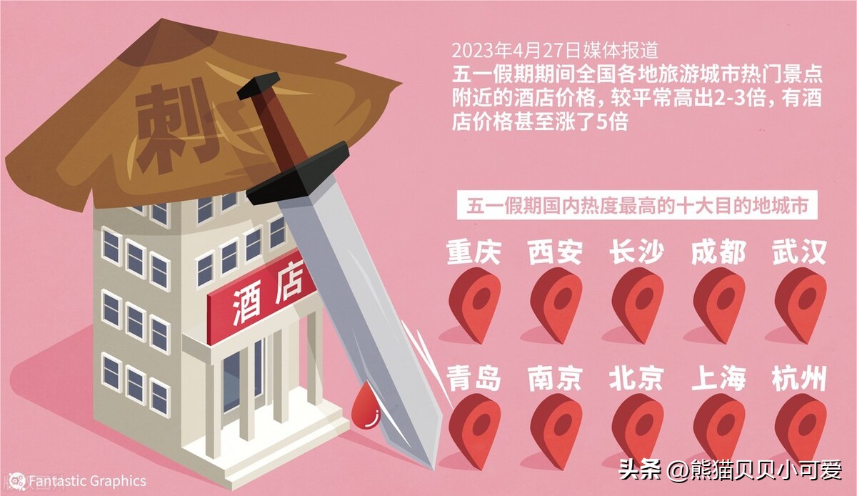 即将结束的五一假期你有什么想说,五一假期将至这些出游资讯请查收