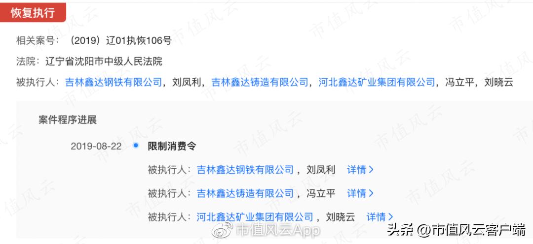 铁龙物流2024年董事会,铁龙物流2024年分红预测