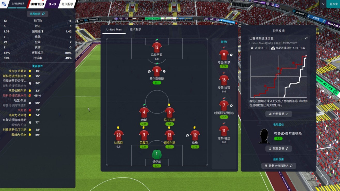 足球经理2023推荐球队,足球经理2023执教国家队