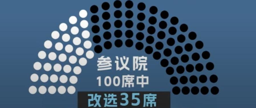 今天美国天气纽约,今晚美国有什么消息