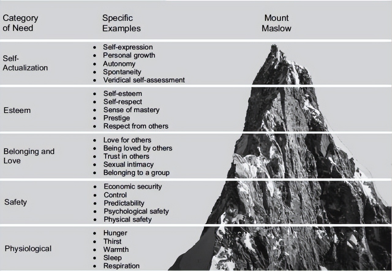 你的婚姻难道不幸福吗,你的婚姻真的会让你感到崩溃吗