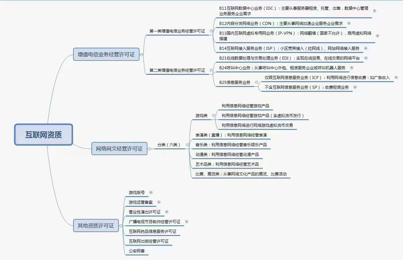 企业诚信管理体系认证多少钱一套,企业诚信管理体系认证证书样子