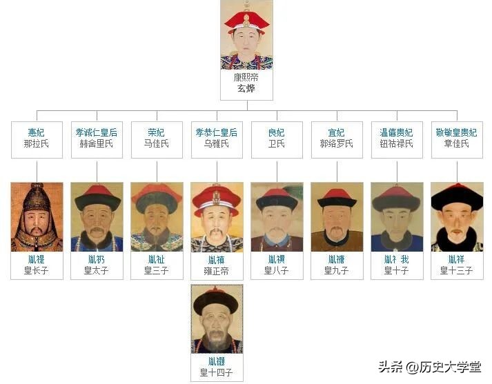 雍正弑父夺位被揭穿,雍正是因为矫诏事件而幽其亲弟吗