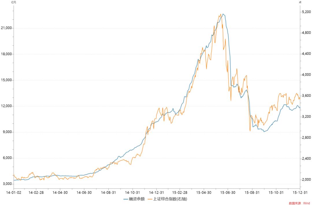 a股惊现6次探底明天怎么走,a股后市趋势走向6月行情前瞻判断