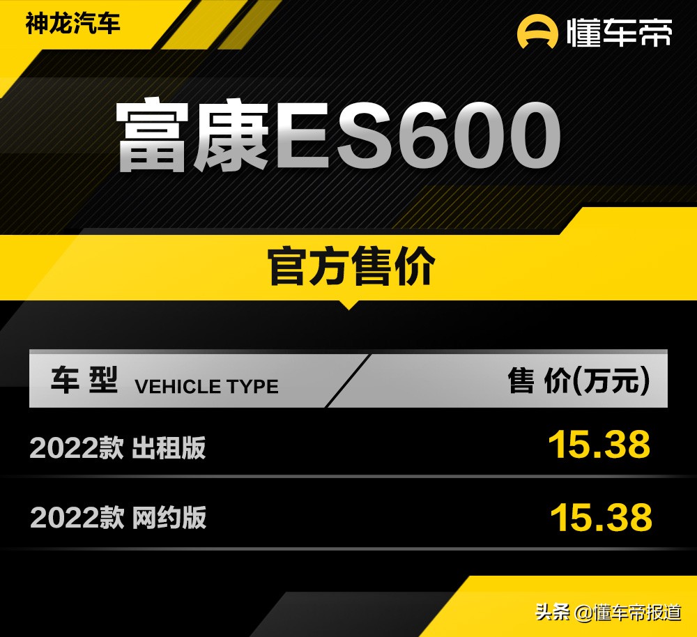 东风富康es600上市视频,贵阳东风富康es600新能源落地价