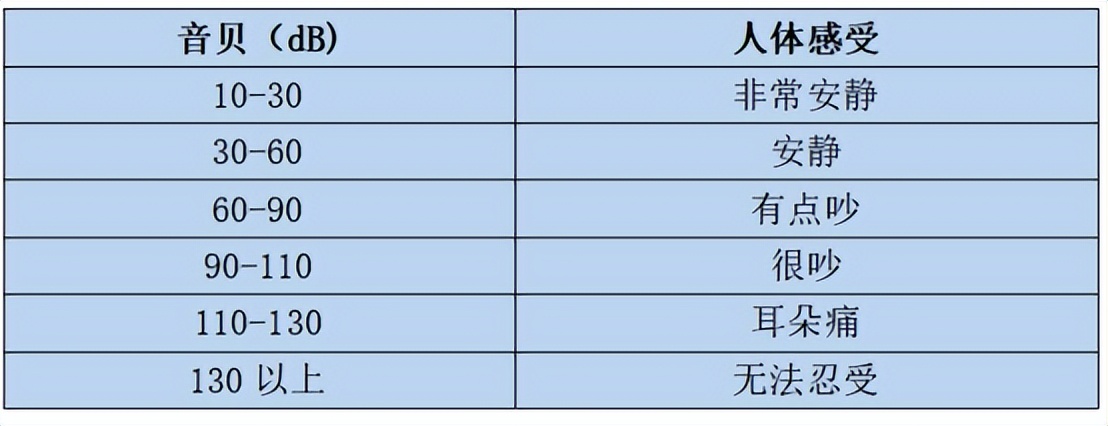 扉乐电动牙刷哪个型号最好用,扉乐f1全自动杀菌电动牙刷评测