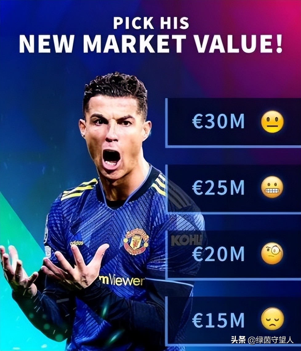 C罗暴怒！德转耻辱性下调其身价，1500万欧元？球迷骂声一片