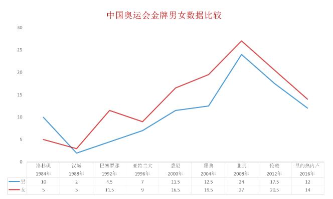 国足为什么选择土帅,国足为啥这么烂
