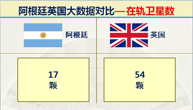 马岛战争阿根廷击沉英国战舰,马岛战争后的英国