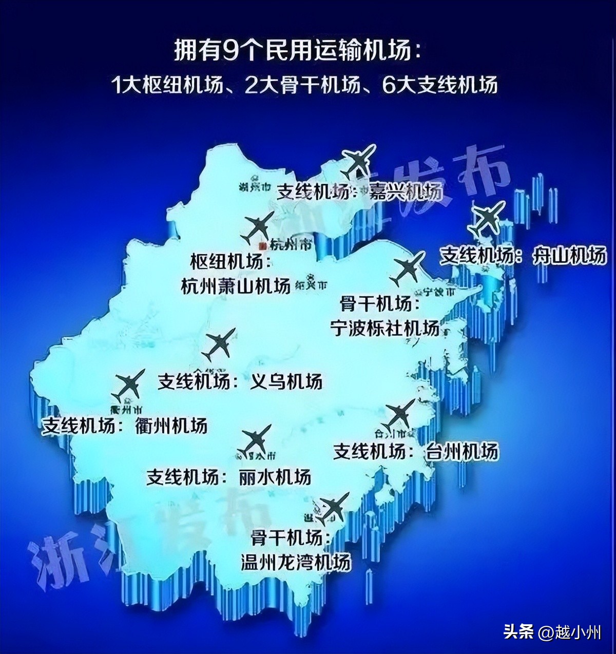小州城市|又+1!绍兴已集齐5座航站楼何时有机场？