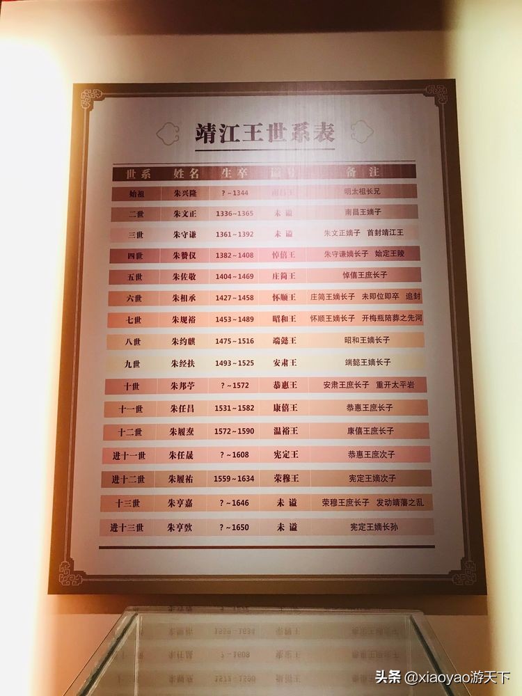 最美大学之广西师范大学，一座建在明代藩王府上的大学