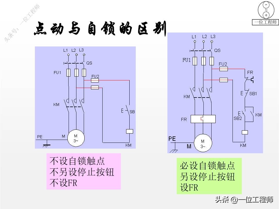 基本电路图画法,电气照明图纸4根线怎么理解