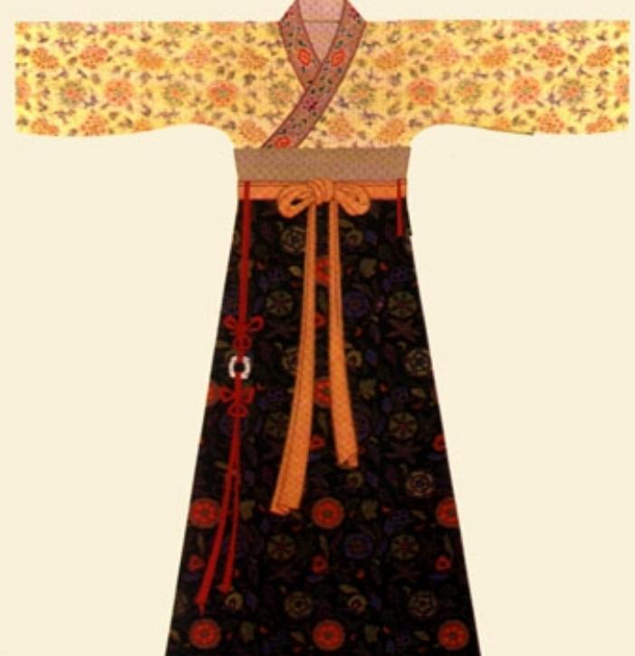 唐代服饰纹样图案介绍,唐代服饰纹样简单