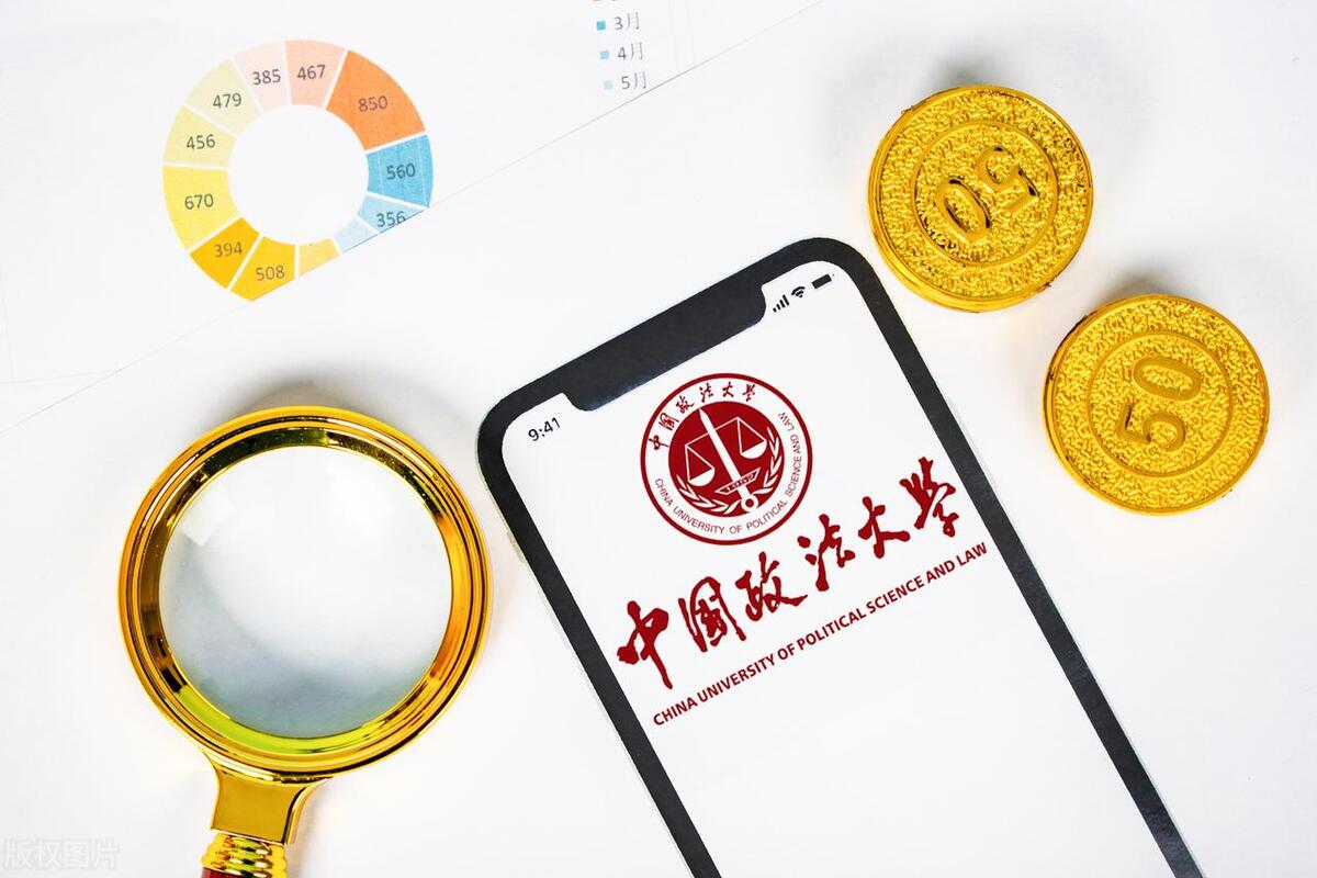 单从法学专业来看，选择985大学法学专业会比中国政法大学好吗？