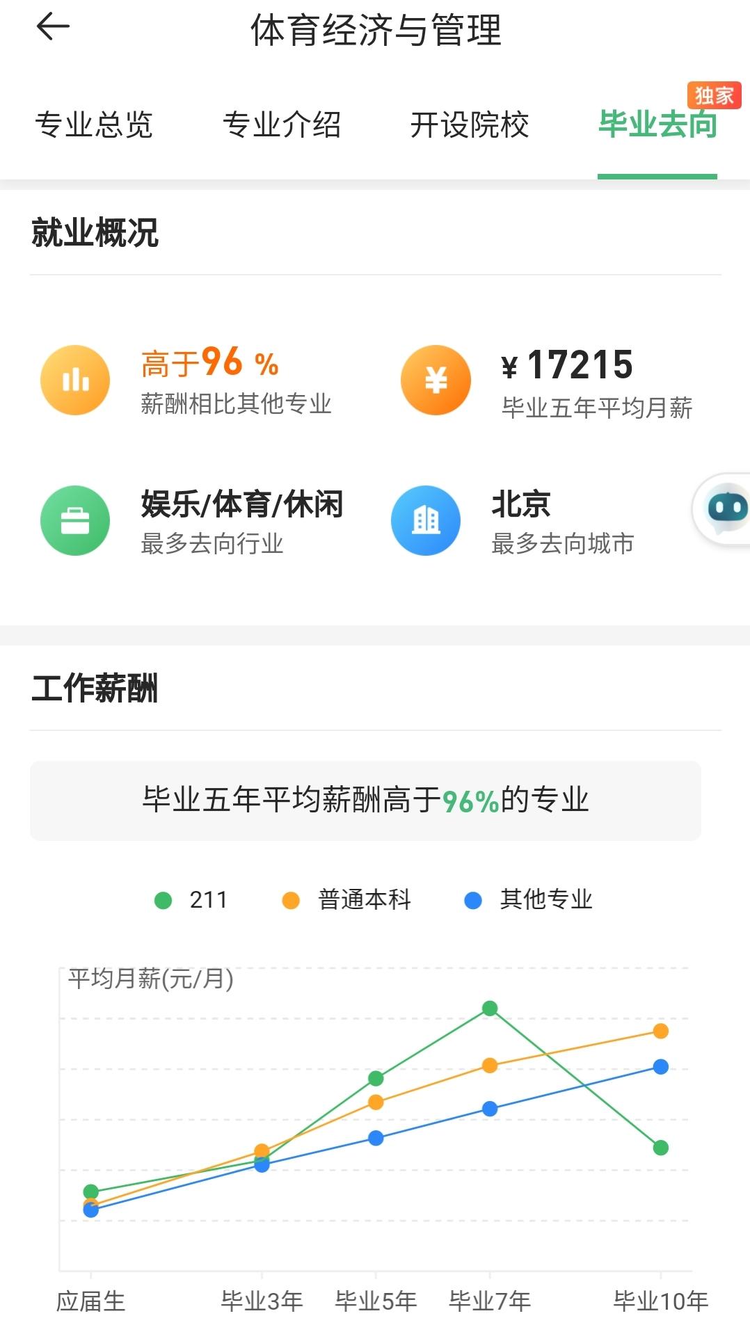 不会踢足球能不能考足球教练,不会踢足球可以当顶级教练吗