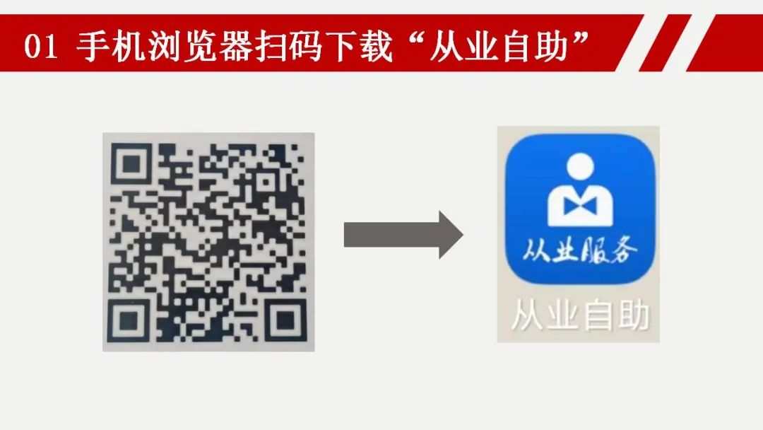 从业资格证网上照片怎么换,怎么在网上申请换从业资格证