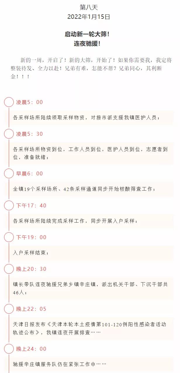 万众一心众志成城战必胜,众志成城坚决打赢病毒抗击战