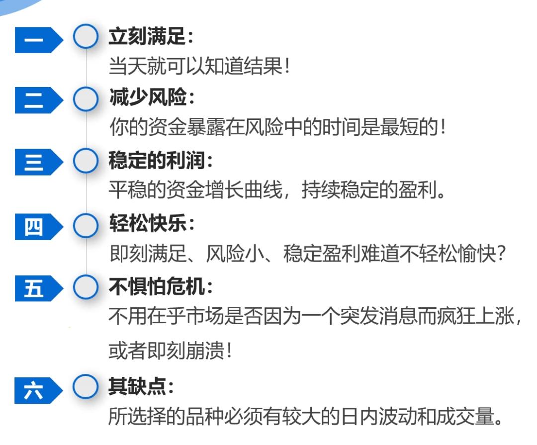 日内交易技巧期货,日内交易战法