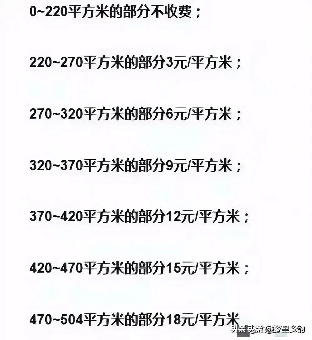 房产税和农村宅基地有关吗,房产税对农村宅基地的影响