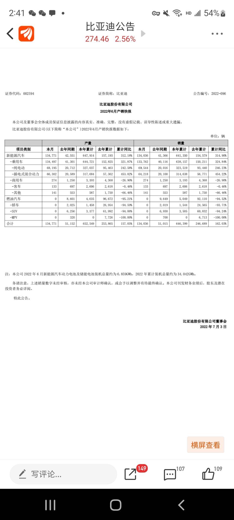 比亚迪所有车型及价格2023年,比亚迪发布车型价格调整说明