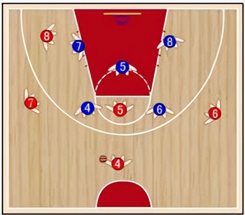 篮球212区域联防,篮球联防区域划分