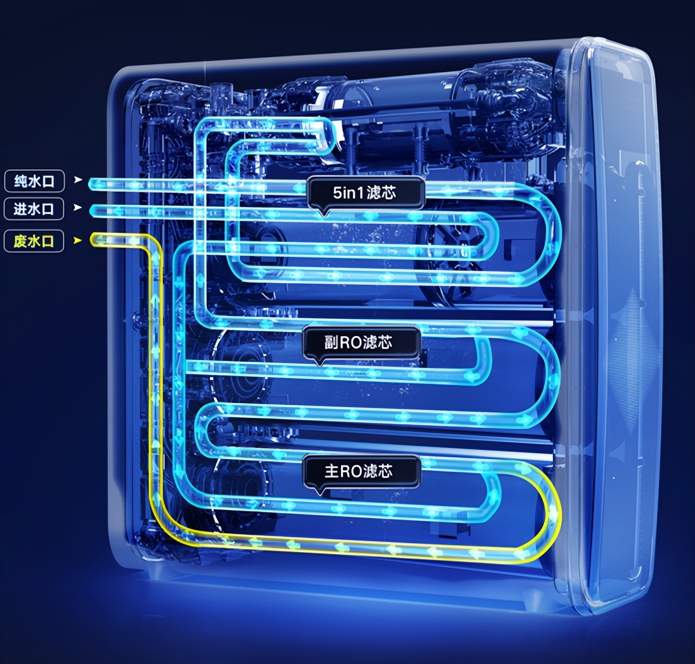 云米泉先ai净水器评测,云米泉先ai净水器1200masterpro