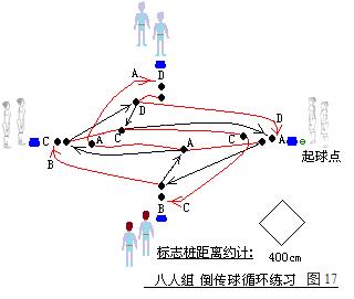 二战德国战争取胜战术大全,德国步兵战术视频