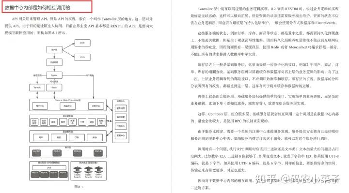 网络协议从入门到精通 (网络协议入门到精通)