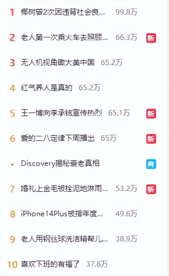 抖音给了椰树集团一壶“糙米薏仁汤”，不止因为“祺嫔”“轻浮”