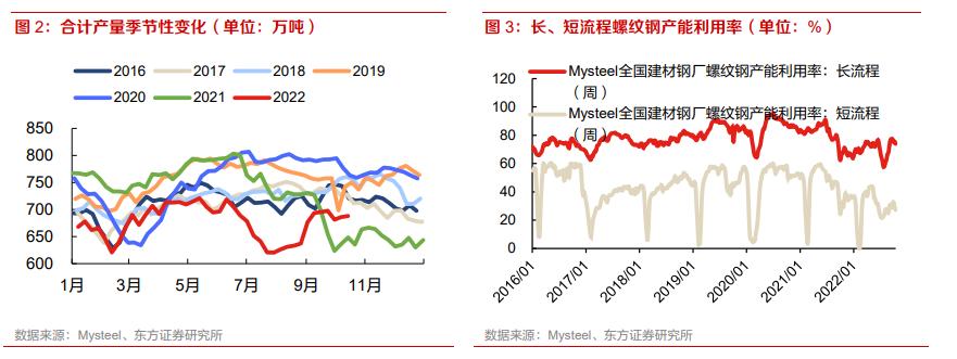 中国有色金属今日行情,有色钢铁最新行情