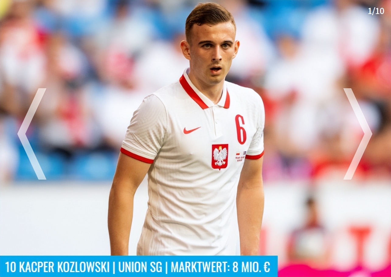 德转更新j联赛球员身价top10,德转u20身价排名