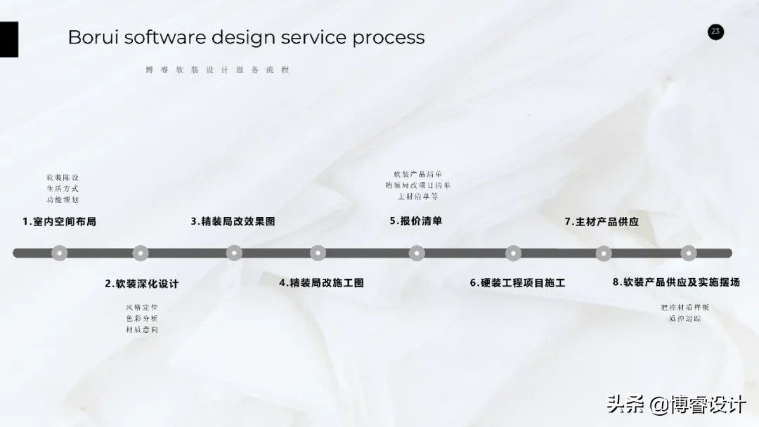 软装搭配摇摇椅,软装椅子设计