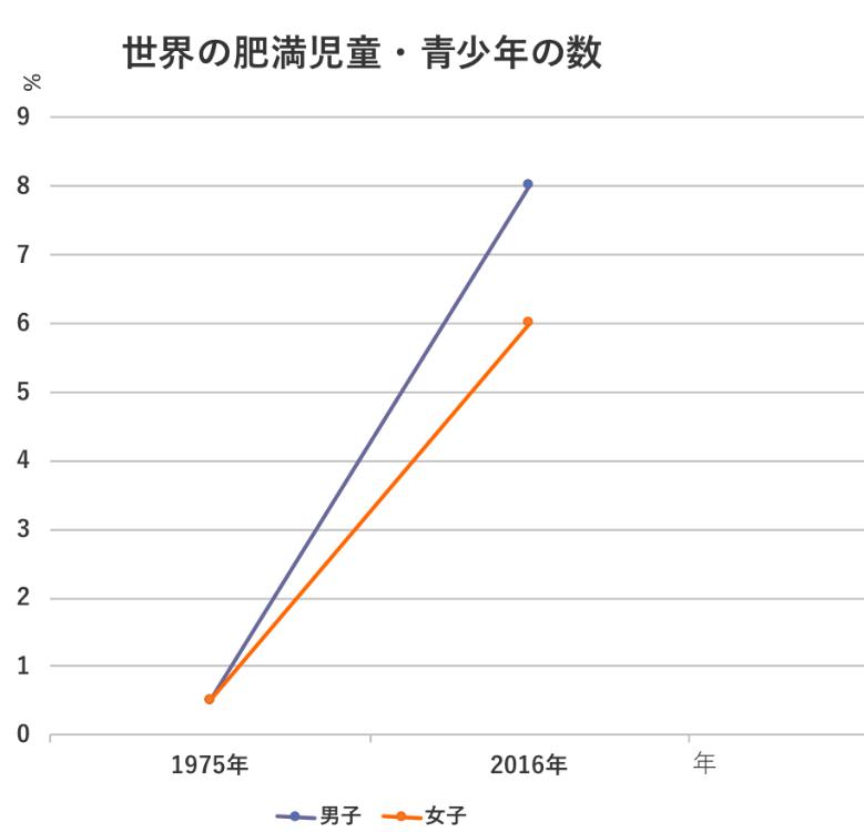 幼儿园的理念对孩子的重要性,幼儿园存在的意义是什么呢