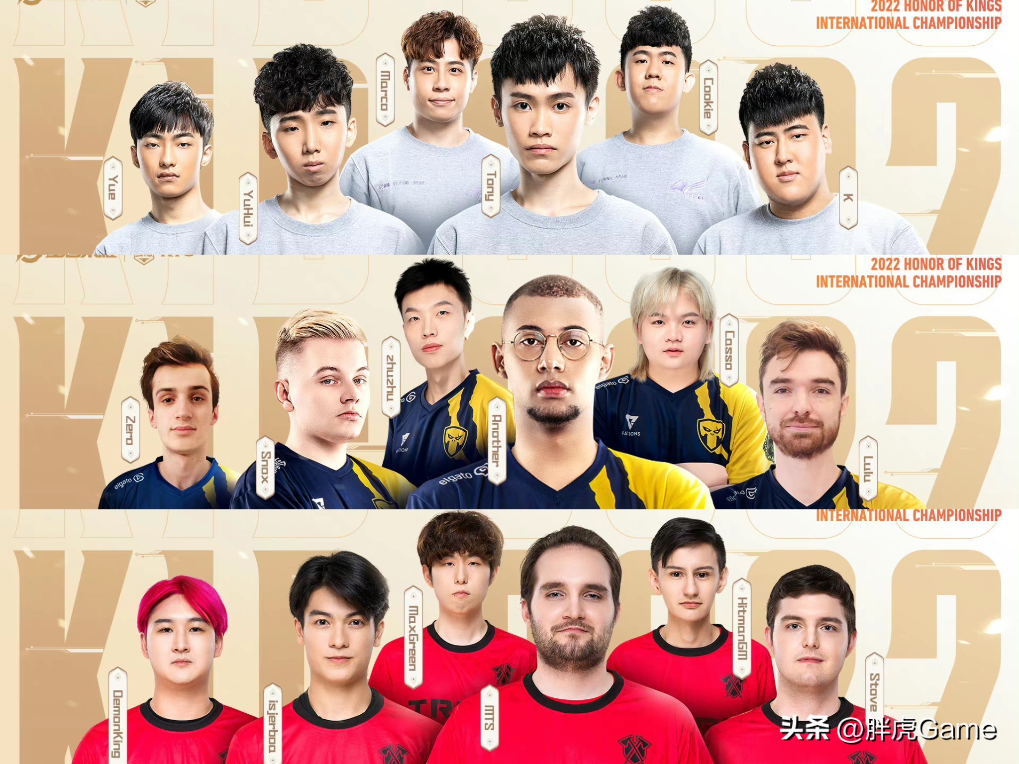 kic外卡赛实力,kic外卡实力