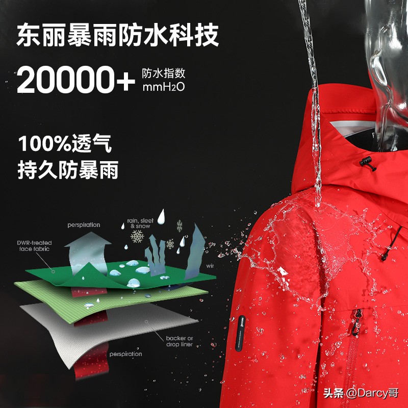 性价比高的大牌冲锋衣,高性价比防水冲锋衣推荐